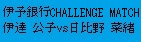 4月12日伊予銀行チャレンジマッチ「伊達 公子vs日比野 菜緒」
